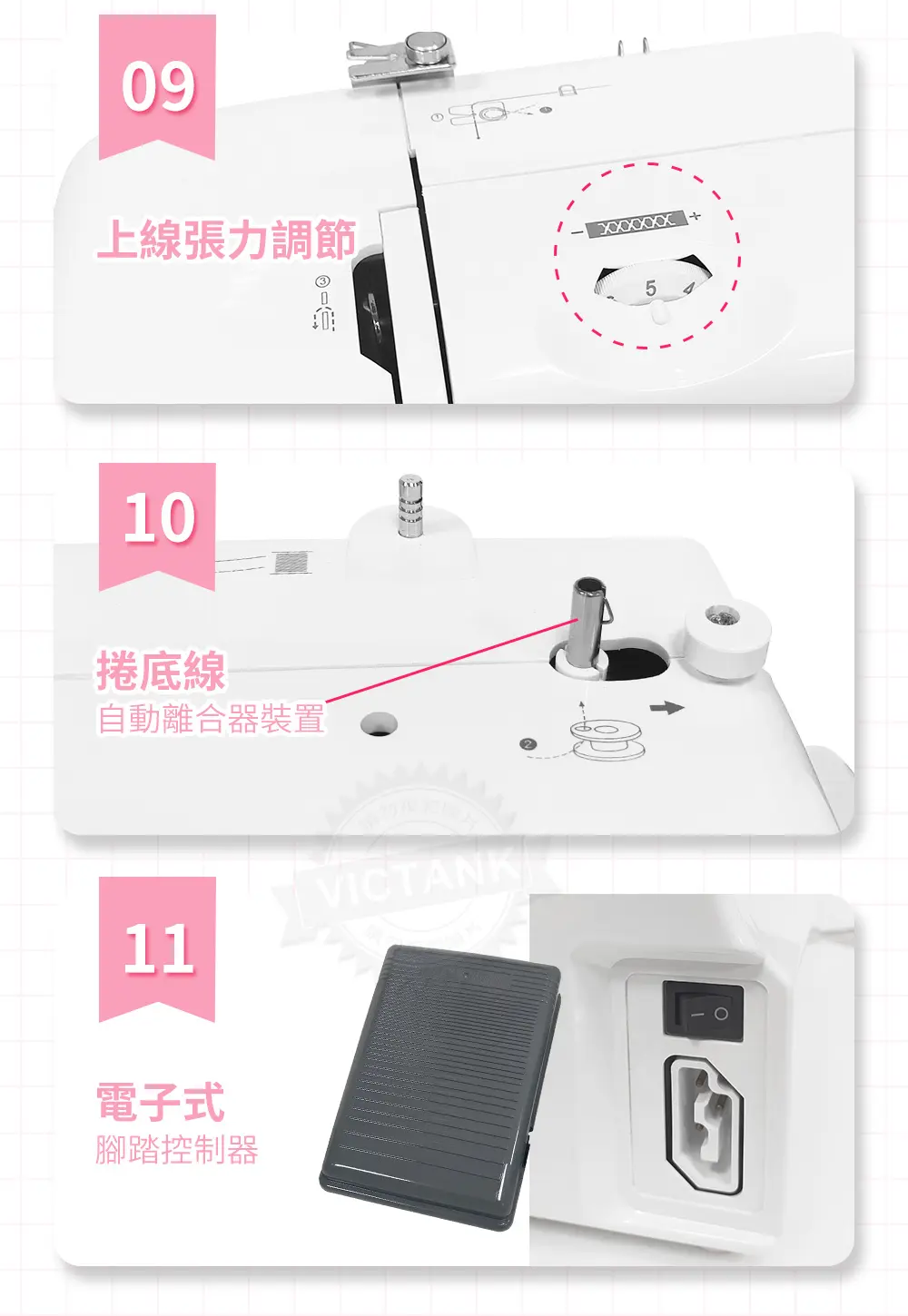 09上線張力調節10捲底線自動離合器裝置11電子式腳踏控制器5