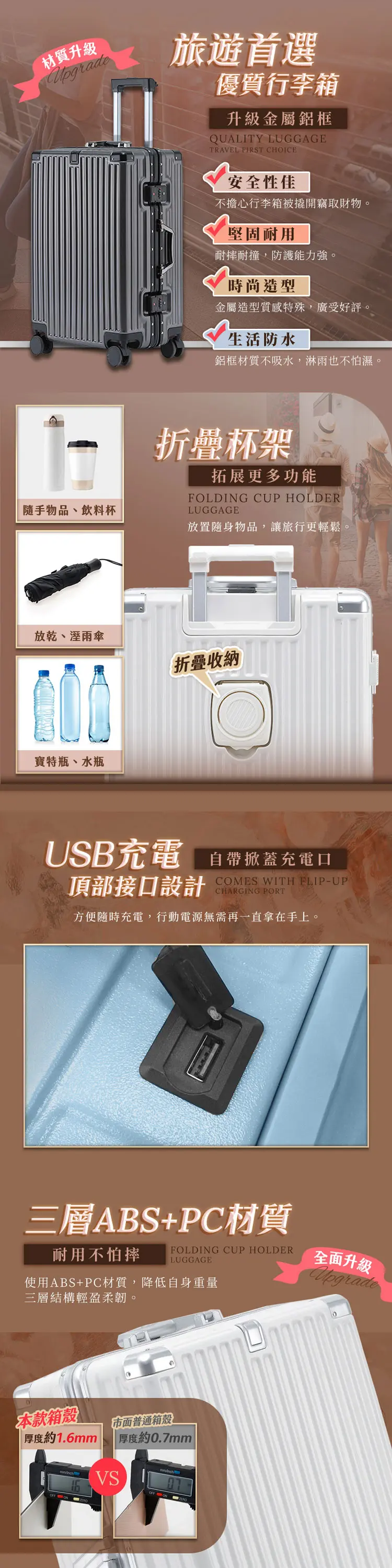 材質升級Upgrade旅遊首選優質行李箱升級金屬鋁框QUALITY LUGGAGETRAVEL FIRST CHOICE安全性佳不擔心行李箱被撬開竊取財物。堅固耐用耐摔耐撞,防護能力強。時尚造型金屬造型質感特殊,廣受好評。生活防水鋁框材質不吸水,淋雨也不怕濕折疊杯架拓展更多功能FOLDING CUP HOLDERLUGGAGE隨手物品、飲料杯放置隨身物品,讓旅行更輕鬆。放乾、溼雨傘寶特瓶、水瓶折疊收納USB充電 自帶掀蓋充電口頂部接口設計COMES WITH FLIP-UPCHARGING PORT方便隨時充電,行動電源無需再一直拿在手上。三層ABS+PC材質耐用不怕摔FOLDING CUP HOLDERLUGGAGE使用ABS+PC材質,降低自身重量全面升級Upgrade三層結構輕盈柔韌。本款箱殼市面普通箱殼厚度約1.6mm厚度約0.7mmVS