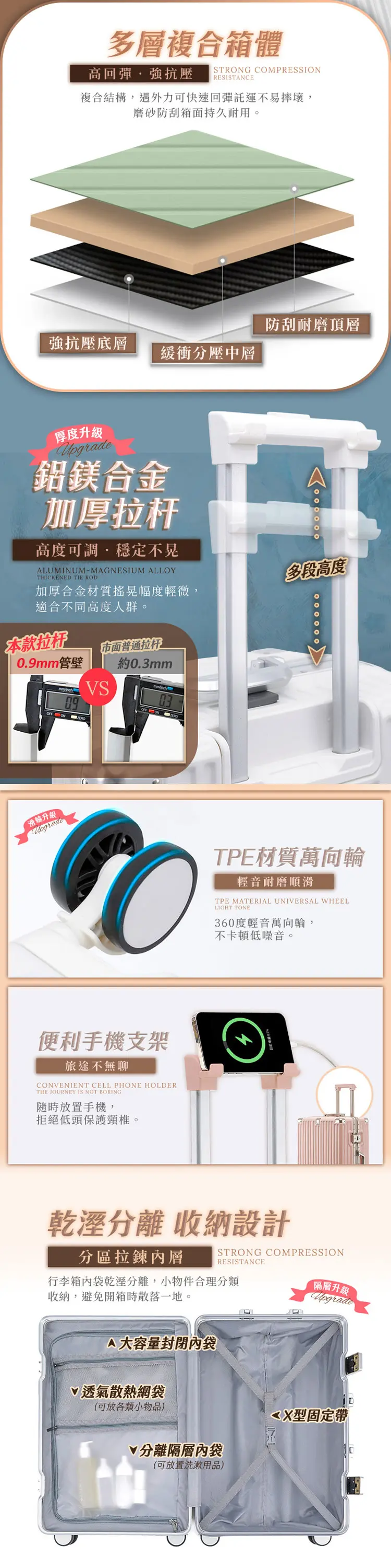 多層複合箱體高回彈·強抗壓STRONG COMPRESSIONRESISTNCE複合結構,遇外力可快速回彈託運不易摔壞,磨砂防刮箱面持久耐用。防刮耐磨頂層強抗壓底層緩衝分壓中層厚度升級鋁鎂合金加厚高度可調穩定不ALUMINUM-MAGNESIUM ALLOYTHICKENED  ROD加厚合金材質搖晃幅度輕微,適合不同高度人群。本款拉杆市面普通拉杆0.9mm管壁約0.3mm滑輪升級UpgradeVS03便利手機支架不無聊CONVENIENT CELL PHONE HOLDERTHE JOURNEY IS NOT BORING隨時放置手機,拒絕低頭保護頸椎。多段高度TPE材質萬向輪輕音耐磨順滑TPE MATERIAL UNIVERSAL WHEELLIGHT TONE360度輕音萬向輪,不卡頓低噪音。乾溼分離 收納設計分區拉鍊內層STRONG COMPRESSIONRESISTANCE「隔層升級Upgrade行李箱內袋乾溼分離,小物件合理分類收納,避免開箱時散落一地。A容量封閉內袋透氣散熱網袋(可放各類小物品)分離隔層內袋(可放置洗漱用品)X型固定帶