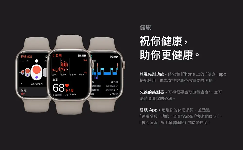 Apple】Watch Series 8 (GPS) 41公釐智慧手錶－小樹購