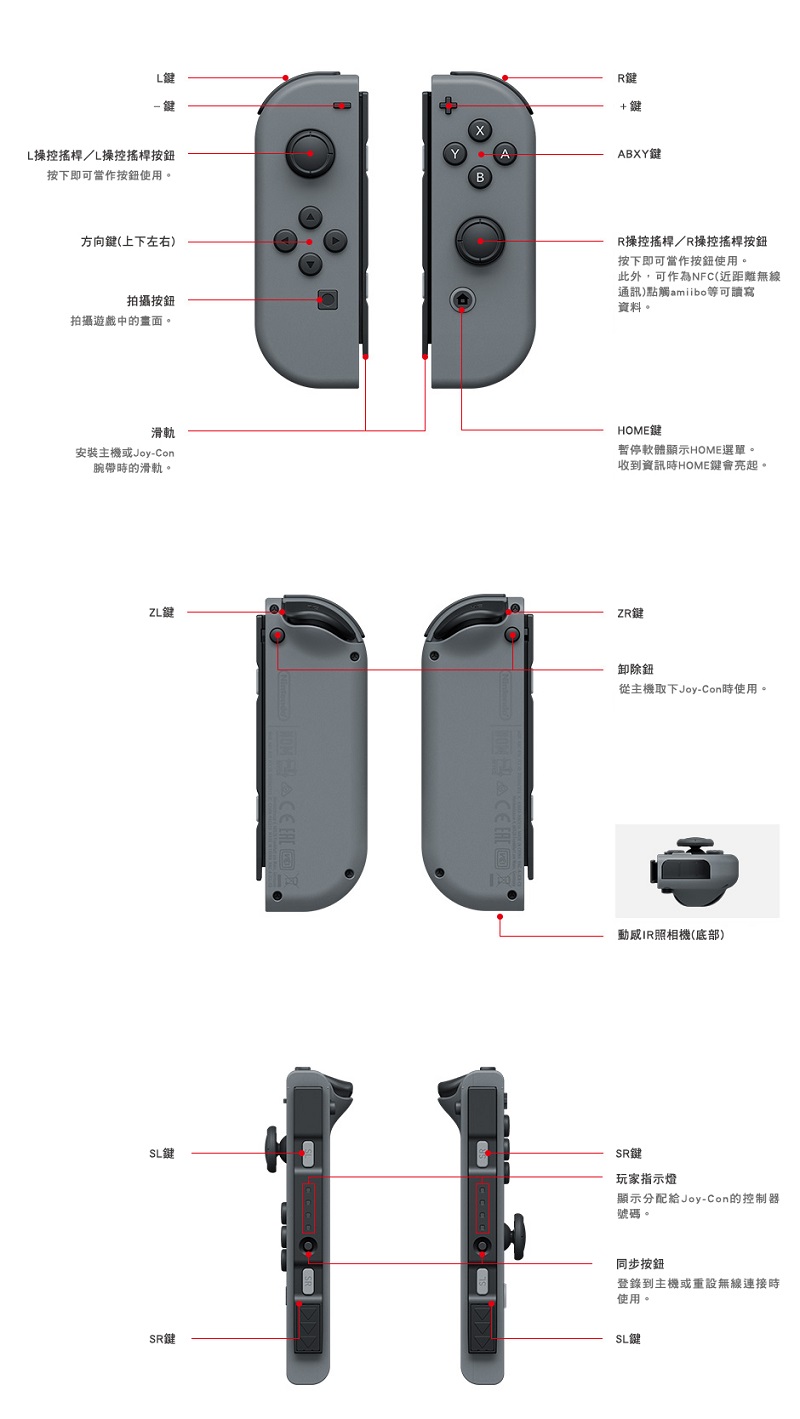 天天樂活-企業福利網