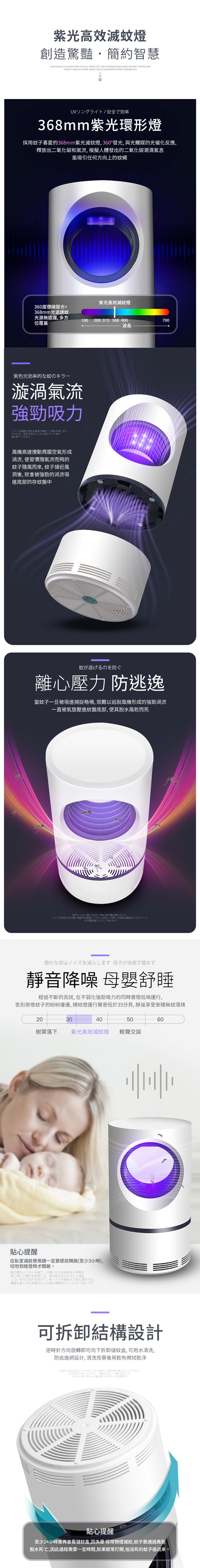紫光高效滅燈創造驚豔簡約智慧HIGH QUALITY SLEEP FOR YOU ALL NIGHT SO THAT ES HAVE NO WAY TO ESCAPEFAMILY HEALTH CARE MAKE YOU A SUMMER WITHOUT MOSQUITOUVリングライト / 安全効率368mm紫光環形燈採用子喜愛的368mm紫光滅燈,360°發光,與光觸媒的光催化應,釋放出二氧化碳和氣流,模擬人體發出的二氧化碳潮濕氣能吸引任何上的蠅360度環繞發光+紫光高效滅燈368mm光波誘蚊光源無遮擋,多方位覆蓋100 200 315 368 400700波長紫色光的蚊一漩渦氣流強勁吸力ファンの空気高速し形成しますそのため空気の流れとともに飛んでいた蚊がに乗ってきます風機高速攪動周圍空氣形成渦流,使習慣隨氣流而飛的蚊子隨風而來,蚊子接近風洞後,就會被強勁的渦流吸進底部的存蚊盤中蚊が逃げるの防ぐ離心壓力 防逃逸當蚊子一旦被吸進捕捉柵,就難以逃脫風機形成的強勁渦流一直被氣旋壓進蚊盤底部,使其脫風乾而死の底部に入りにくて蚊がいったん吸い込まれて時に格の棚捕らえたらファンの形成する力強いを脱走してずっと息の押しにその脱水干しにして死にます静かな音はノイズを減らします 母子が快適で寝ます靜音降噪 母嬰舒睡經過不斷的測試,在不弱化強勁吸力的同時實現低噪運行,告別夜晚蚊子的紛紛擾擾,捕蚊燈運行聲音低於35分貝,靜謐享受安穩無蚊環境2030405060樹葉落下 紫光高效滅蚊燈輕聲交談貼心提醒在滅蚊使用請一定要提前開啟(至少3小時),切勿到睡覺時才開啟。絶え間ないテストを経て力強い引力を弱めない同時に低く鳴いて運行を実現して、夜の蚊の次から次へとしているのに別れを告げて、蚊ライトを捕まえて音に運行する、静な楽しみのななしの蚊の環境35デシベルより低いです可拆卸結構設計逆時針方向旋轉即可向下拆卸儲蚊盒,可用水清洗,防逃逸網設計,清洗完畢後用乾乾淨反方向はして下を向いてすぐ解体してのを揃えることができて、水を使えてきれいに洗って、するネット設計をできれいに終わったく布でのが清潔です。貼心提醒至少24小時後再查看儲蚊盒,因為是採用物理滅蚊,蚊子是通過風乾脫水死亡,因此過程需要一定時間,如果經常打開,怕沒死的蚊子逃出來。