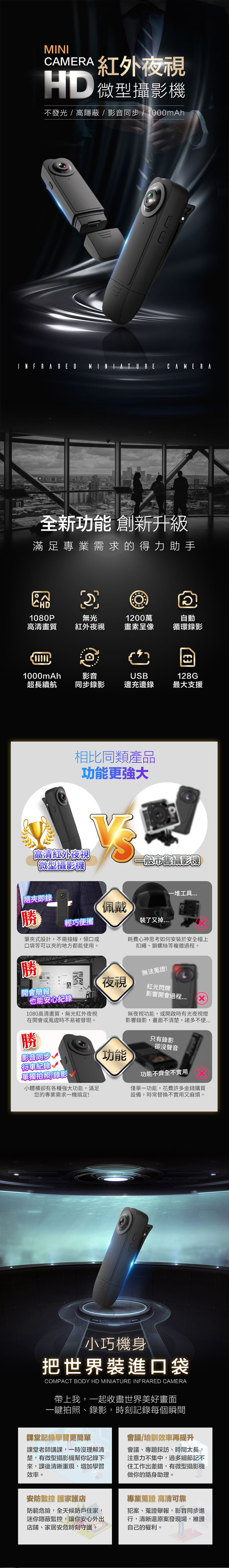 CAMEA 夜視 微型攝影機不發光 / 高隱蔽/影音同步/1000mAhINFRARED MINI AT  R E CAMERA全新功能 創新升級滿足專業需求的得力助手1080P高清畫質無光1200萬自動夜視畫素呈像循環影1000mAh超長續航影音US128G同步錄影 邊充邊錄最大支援相比同類產品功能更強大高清紅外夜視微型攝影機B一般市售攝影機隨即錄一堆工具佩戴勝T輕巧便攜裝了又掉筆式設計,不需接線,領口或口袋等可以夾的地方都能使用。勝T扣繩、鎖螺絲等複雜過程。無法蒐證!耗費心神思考如何安裝於安全帽上夜視開會簡報紅光閃爍也能安心紀錄影響開會過程1080高清畫質,無光紅外夜視在開會或蒐證時不易被發現。勝無夜視功能,或開啟時有光夜視燈影響錄影,畫面不清楚,諸多不便只有錄影卻沒聲音影音同步車紀錄功能單獨拍照/錄影功能不齊全不實用小體積卻有各種強大功能,滿足您的專業需求一機搞定!僅單一功能,花費許多金錢購買設備,時常替換不實用又麻煩。小巧機身把世界裝進口袋COMPACT BODY HD MINIATURE INFRARED CAMERA帶上我,一起收盡世界美好畫面一鍵拍照、錄影,時刻記錄每個瞬間課堂記錄學習更簡單課堂老師講課,一時沒理解清楚,有微型攝影機幫你記錄下來,課後清晰重現,增加學習效率。安防監控 護家護店防範危險,全天候防戶住家,迷你隱蔽監控,讓你安心外出店鋪、家居安危時刻守護。會議/培訓效率再提升會議、專題採訪、時間太長,注意力不集中,過多細節記不住工作出差錯,有微型攝影機做你的隨身助理。專業蒐證 高清可靠犯案、蒐證舉報,影音同步進行,清晰還原案發現場,維護自己的權利。