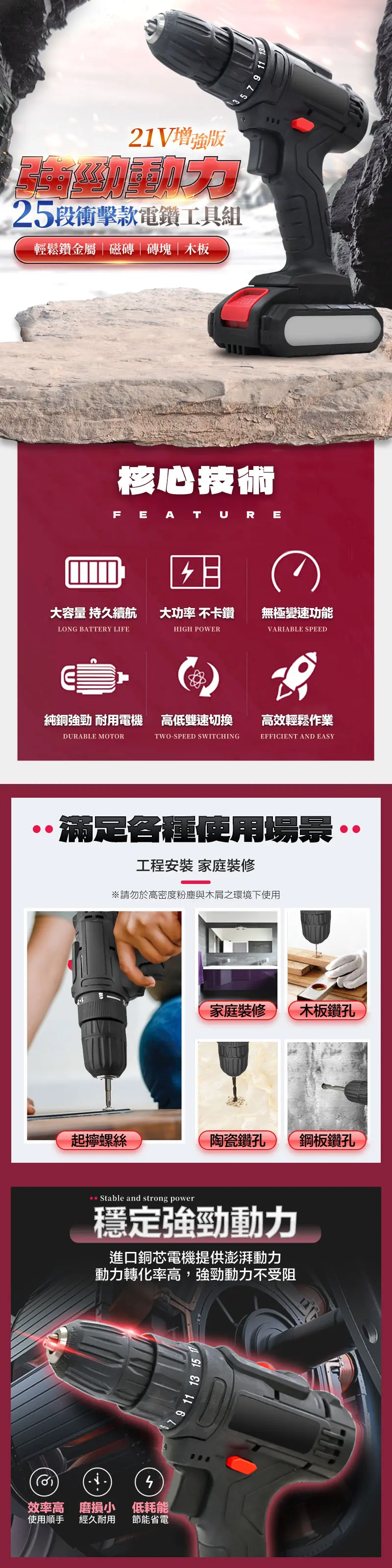 7921V增強版25段衝擊款電鑽工具組輕鬆鑽金屬磁磚|磚塊|木板核心技術FEATURE大容量 持久續航大功率 不卡鑽無極變速功能LONG BATTERY LIFEHIGH POWERVARIABLE SPEED純銅強勁 耐用電機 高低雙速切換高效輕鬆作業DURABLE MOTORTWO-SPEED SWITCHINGEFFICIENT AND EASY滿足各種使用場景·工程安裝 家庭裝修請勿於高密度粉塵與木屑之環境下使用家庭裝修木板鑽孔起螺絲陶瓷鑽孔鋼板鑽孔 and strong power穩定強勁動力進口銅芯電機提供澎湃動力動力轉化率高,強勁動力不受阻效率高 磨損小 低耗能使用順手 經久耐用 節能省電7 9 11 13 1