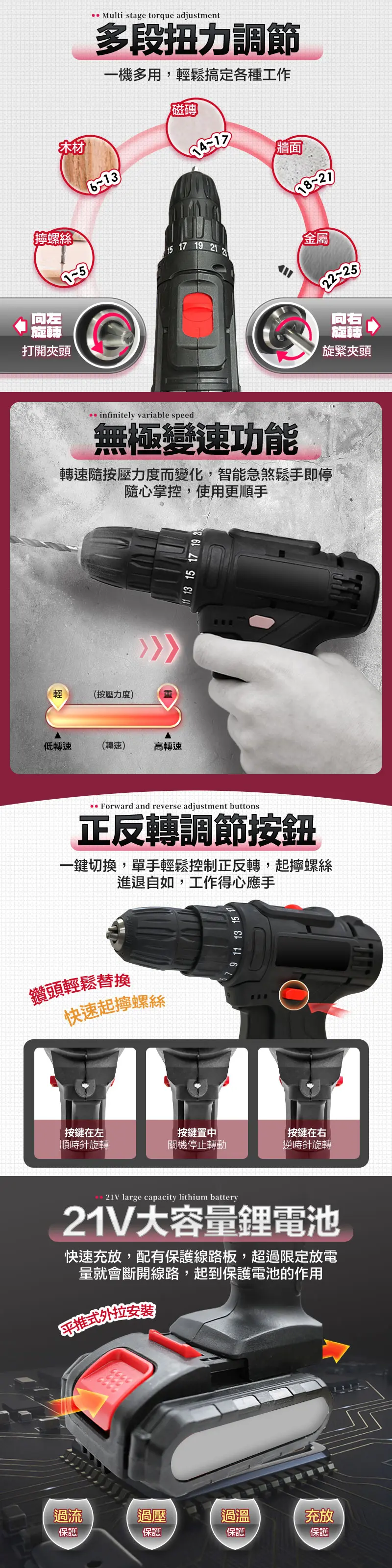 木材【螺絲  Multi-stage torque adjustment多段扭力調節一機多用,輕鬆搞定各種工作6-13磁磚牆面向左旋轉打開夾頭 17 19 21金屬infinitely variable speed無極變速功能轉速隨按壓力度而變化,智能急煞鬆手即停隨心掌控,使用更順手輕(按壓力度低轉速(轉速)高轉速 13 15 17 19Forward and reverse adjustment buttons正反轉調節按鈕一鍵切換,單手輕鬆控制正反轉,起螺絲進退自如,工作得心應手鑽頭輕鬆替換快速起螺絲按鍵在左按鍵置中按鍵在右順時針旋轉關機停止轉動逆時針旋轉21V large capacity lithium battery21V大容量鋰電池快速充放,配有保護線路板,超過限定放電量就會斷開線路,起到保護電池的作用平推式外拉安裝過流過壓過溫充放保護保護保護保護22-25向右旋轉旋緊夾頭