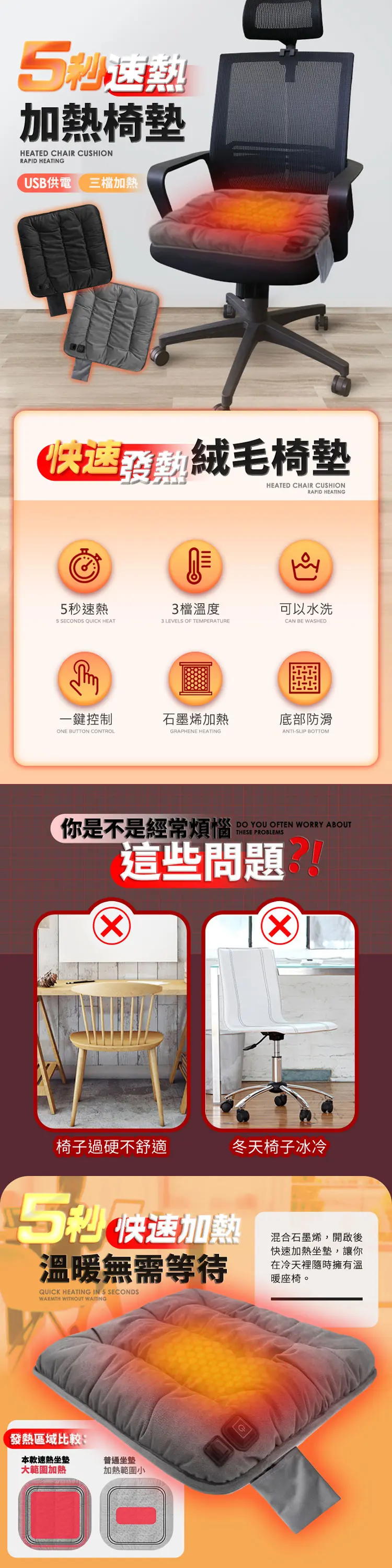 加椅墊HEATED CHAIR CUSHIONRAPID HEATINGUSB供電 三檔加熱絨毛椅墊HEATED CHAIR CUSHIONRAPID HEATING5秒速熱3檔溫度可以水洗5 SECONDS QUICK HEAT3 LEVELS OF TEMPERATURECAN BE WASHED一鍵控制石墨烯加熱底部防滑ONE BUTTON CONTROLGRAPHENE HEATINGANTISLIP BOTTOMDO你是不是經常煩惱  WORRY ABOUTTHESE PROBLEMS這些問題椅子過硬不舒適冬天椅子冰冷 快速加熱溫暖無需等待QUICK HEATING IN 5 SECONDSWARMTH WITHOUT WAITING發熱區域比較:本款速熱坐墊普通坐墊大範圍加熱加熱範圍小混合石墨烯,開啟後快速加熱坐墊,讓你在冷天裡隨時擁有溫暖座椅。