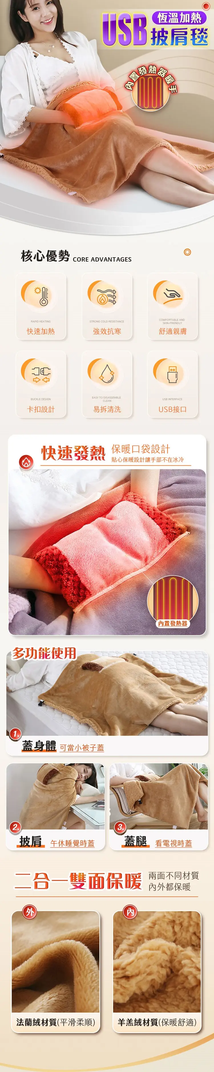 核心優勢1 HEATING快速加熱2.BUCKLE DESIGN卡扣設計多功能使用CORE ADVANTAGESSTRONG COLD RESISTANCE強效抗寒恆溫加熱披肩毯EASY TO DISASSEMBLECLEAN易拆清洗蓋身體 可當小被子蓋披肩 午休睡覺時蓋法蘭絨材質平滑柔順置:快速發熱保暖口袋設計3.)COMFORTABLE ANDSKIN-FRIENDLY舒適親膚USB INTERFACEUSB接口貼心保暖設計讓手部不在冰冷內內置發熱器蓋腿看電視時蓋二合一雙面保暖 內外都保暖兩面不同材質(外)羊羔絨材質(保暖舒適)