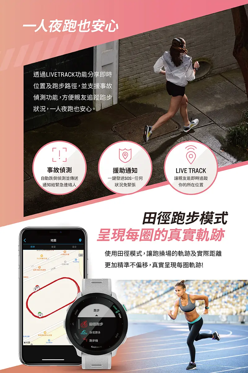 GARMIN】Forerunner 55 GPS智慧心率跑錶－小樹購